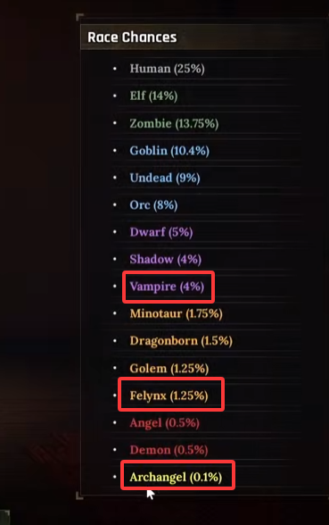 new races the forge